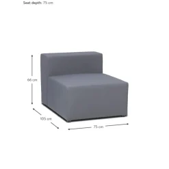 Sale Modulo Central Para Exterior Sofa Simon Muebles De Jardin