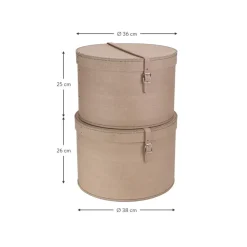 Outlet Set De Cajas Rut, 2 Uds. Cajas De Almacenaje