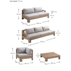 Clearance Set Lounge Para Exterior De Madera De Acacia Joshua, 4 Pzas. Muebles De Jardin